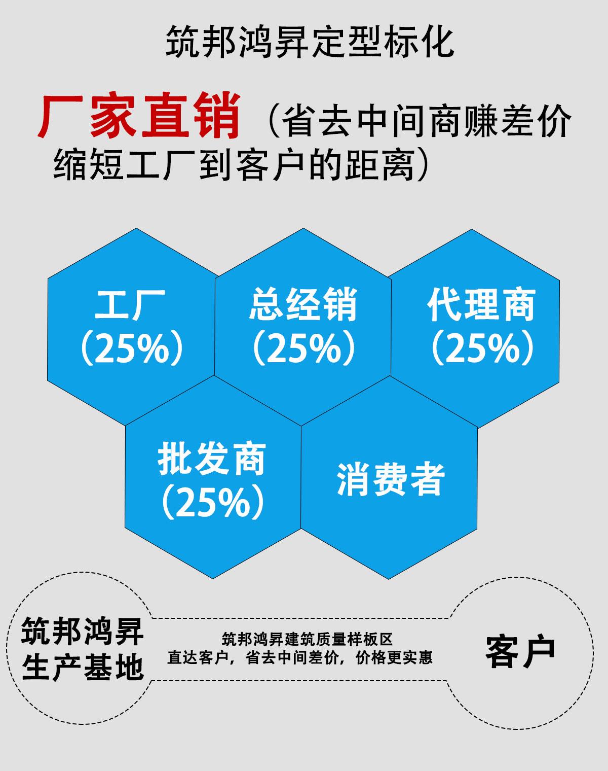 圓柱人臉識(shí)別系統(tǒng)